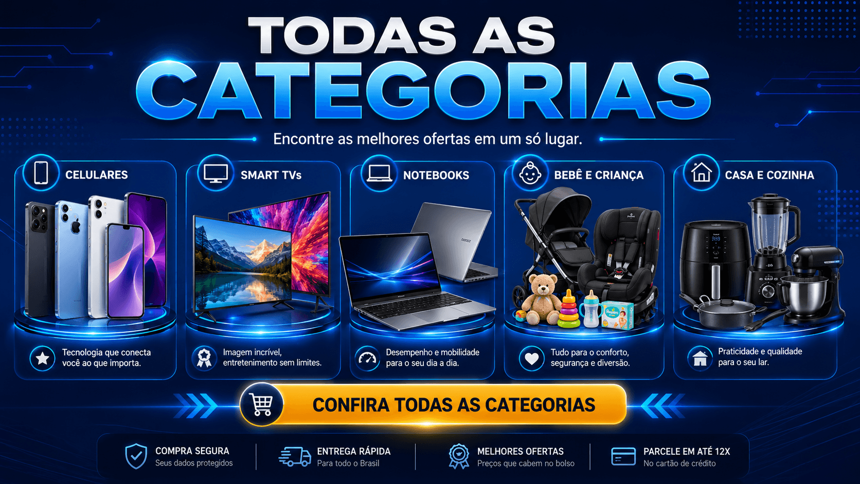 Todas as categorias no SmartCompra AI